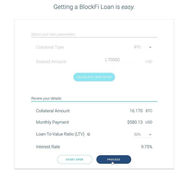 Blockfi Bitcoin nodrošināts aizdevums