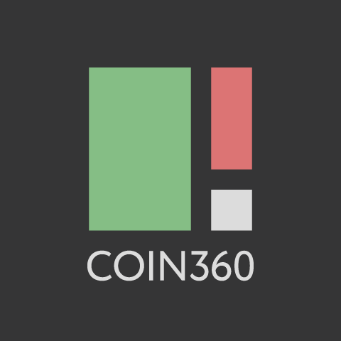 COIN360 atsauksmes Izlasiet klientu apkalpošanas pārskatus vietnē coin360.com